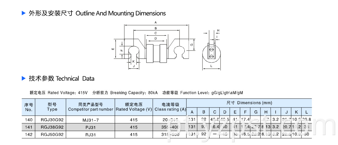 Bolting Offset Tags Type Fuse